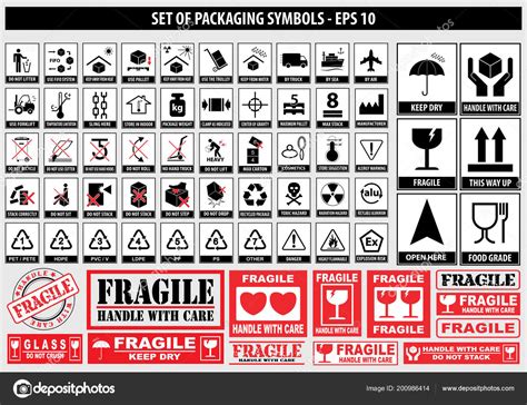 Popular Packaging Symbols Explained Infographic Visua