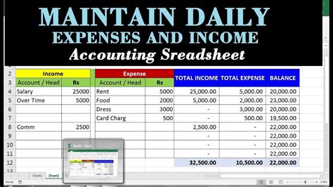 How To Make An Income And Expense Spreadsheet Printable Form