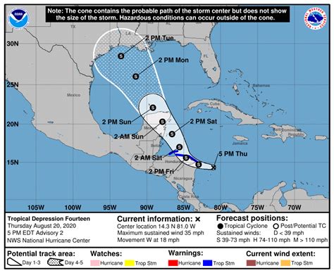 Tropical Depression 14 Likely Headed For The Gulf But We Still Have