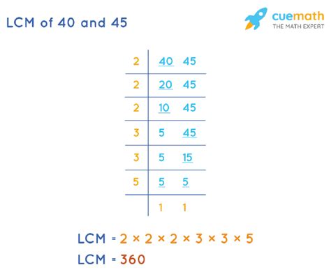 Lcm Of 40 And 45 How To Find Lcm Of 40 45