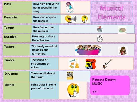 Musical Elements