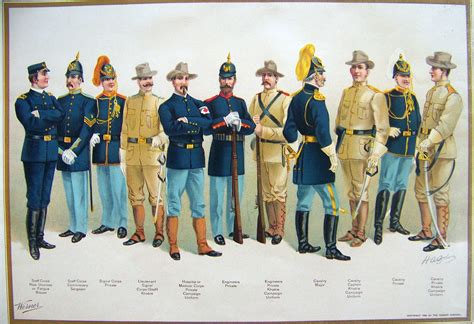 Us Army Uniform 1899 Army Military
