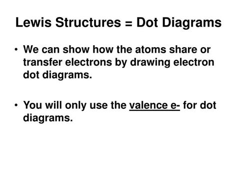 3 Ways To Draw Lewis Dot Structures Wikihow
