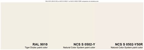 Tiger Drylac RAL 9010 09 10120 Vs Natural Color System NCS S 0502 Y