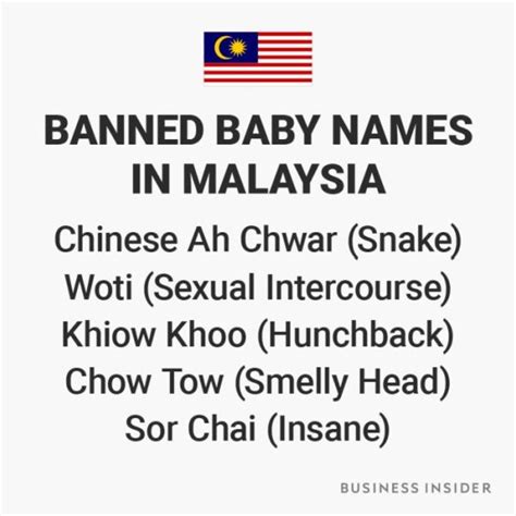 Banned Baby Names From Around The World 12 Pics