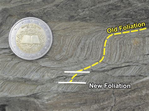 Tectonics And Structural Geology Features From The Field Crenulation