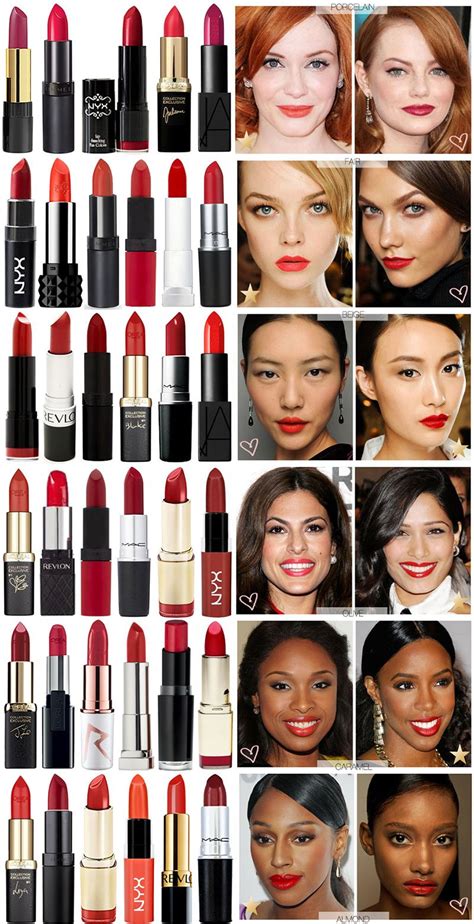 How To Find The Perfect Nude And Red Lipstick Shades For Your Skin Tone