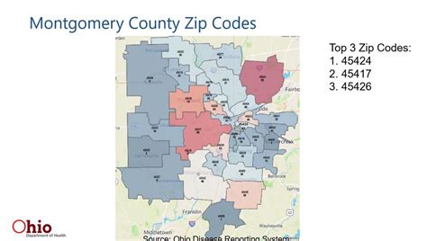 Montgomery County Ohio Coronavirus Cases By Zip Code Vcrna