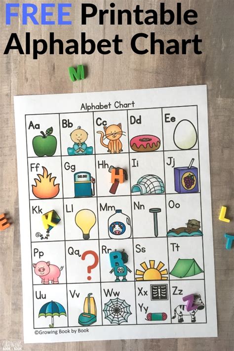 Free Alphabet Charts 6 Best Images Of Printable Manuscript Alphabet