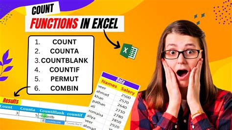 Mastering Excels Count Functions Counta Countblank And Countif