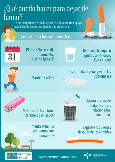 Las piscinas estarán de nuevo abiertas al al contrario de lo que se recomienda siempre, no se podrá hacer uso de las duchas. Infermeravirtual.com - Infografías , Área profesional