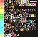 Popular Video Game Characters List