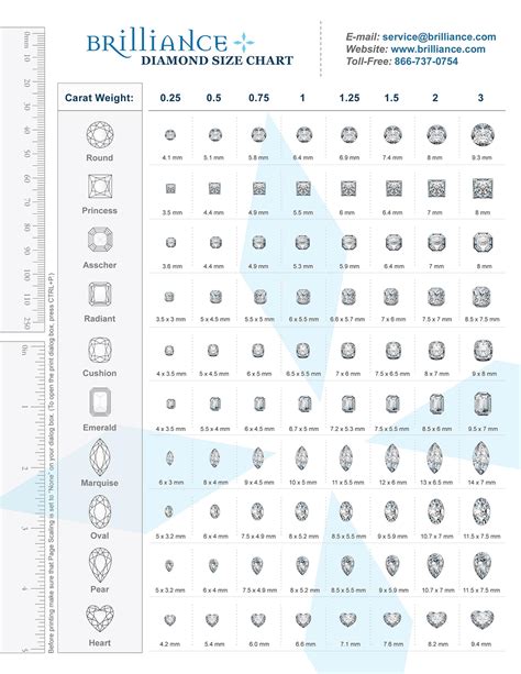 Diamond Carat Weight Size Chart Hot Sex Picture