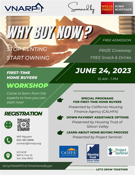 Vnarp First Time Home Buyer Workshop Event Registration