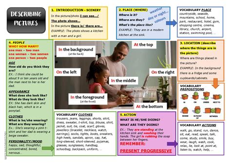 Describing Pictures Handout English Esl Worksheets Pdf And Doc