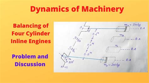 Balancing Of Multi Four Cylinder Engines Theory And Problem
