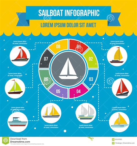 Sailboat Infographic Concept Flat Style Stock Vector Illustration Of