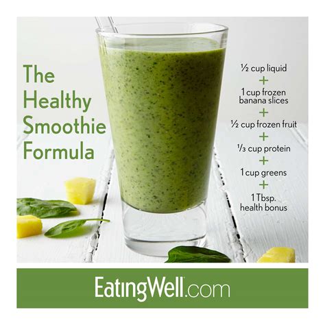 The Ultimate Green Smoothie Recipe EatingWell