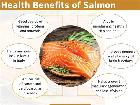 Sinew Sinewnutrition Twitter Salmon Health Benefits Nutrition