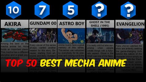 Top 50 Best Mecha Anime Must Watch List Youtube