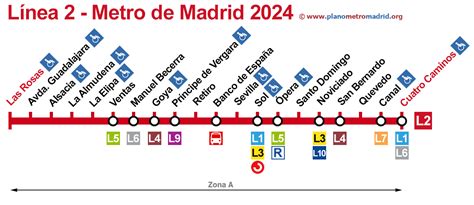 Línea 2 Del Metro De Madrid L2 Actualizado 2018