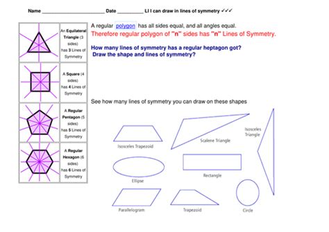 2d Shape Lines Of Symmetry Teaching Resources
