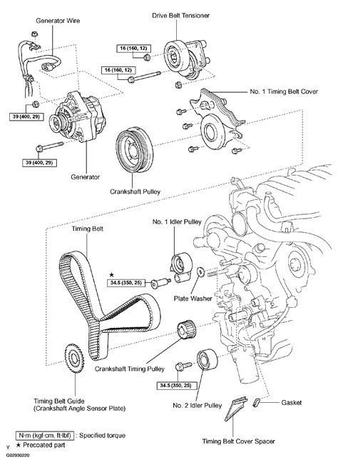 2004 Toyota Tundra Serpentine Belt Routing And Timing Belt Diagrams