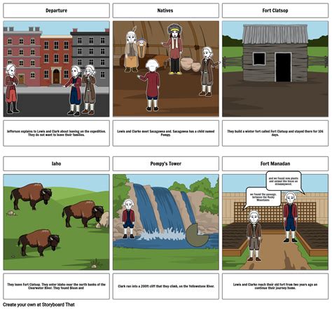 Lewis And Clark Expedition Storyboard By 11cdf428