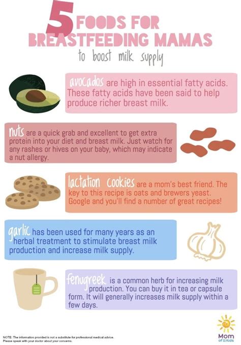As long as your baby is the additional nursing will help to increase your breast milk production. 5 Foods That Increase Milk Supply [infographic ...