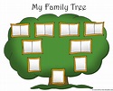 Family Tree Template for Kids: Printable Genealogy Charts | Family Tree ...