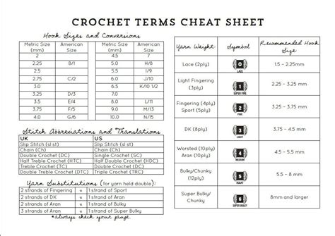 Crochet Cheat Sheet Crochet Hook Sizes Chart Knitting Terms Crochet