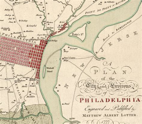 Old Map Of Philadelphia 1777 Vintage Maps And Prints