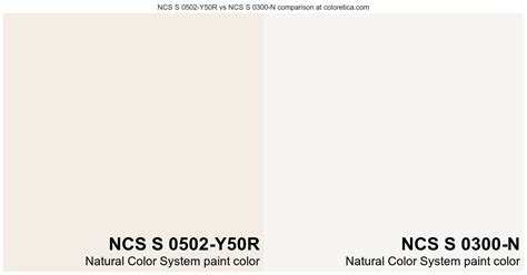 Natural Color System Ncs S 0502 Y50r Vs Ncs S 0300 N Color Side By Side