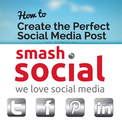 How We Create Your Perfect Social Media Post Smash Social