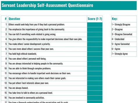 28 Question Servant Leadership Questionnaire Free Download With Auto