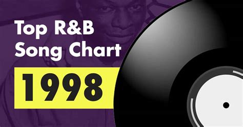 Pop's weirdest year in 1998, boundaries blew open and new genres were invented each week. Top 100 R&B Song Chart for 1998