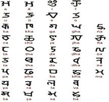 English word put in punjabi: Punjabi Language, Punjabi Literature, History of Punjabi ...