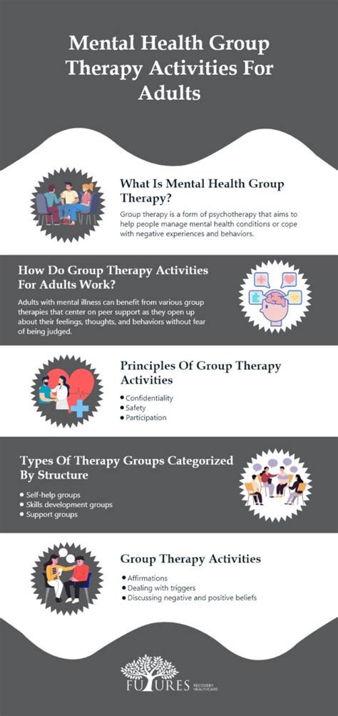 Mental Health Group Therapy Activities For Adults Futures Recovery Healthcare 2022