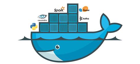 How To Configure Nginx Reverse Proxy To Host Multiple Docker Containers On A Single Server