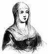 Isabella of Castile, Duchess of York - 23rd Maternal Great Grandmother ...
