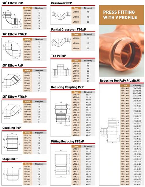 Copper Press Fittings Copper Press Fittings For Gas Compressed Air Jintian Copper