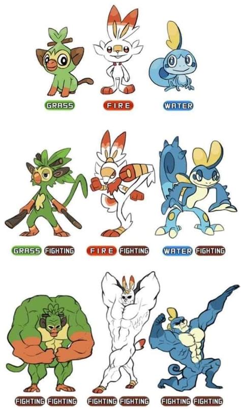 This is a complete list of all 894 species of pokémon currently known to exist. 50 Gaming Memes For The Gamers Among Us (With images ...