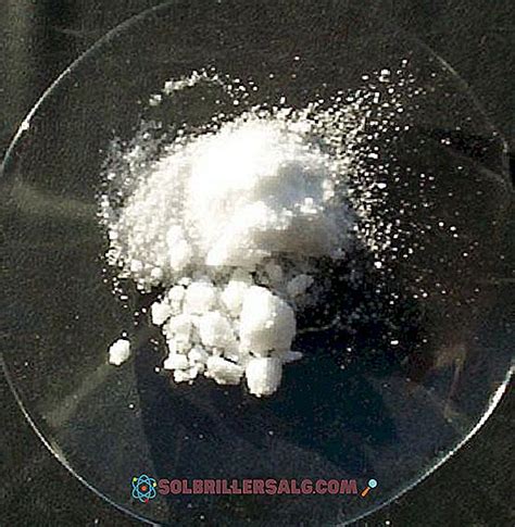 Ammonium Chloride (NH4Cl): Formula, Properti, Risiko dan Penggunaan - 2021