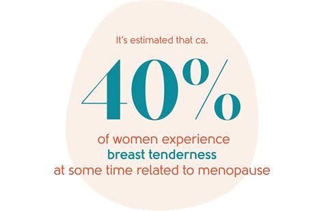 Menopause Symptoms Breast Tenderness My Menopause Centre