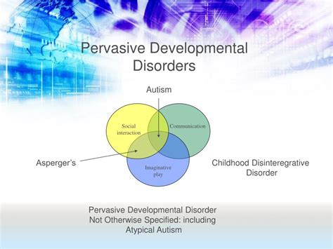 Ppt Aspergers Syndrome And Autism And Engineering And Computing Powerpoint Presentation Id308633