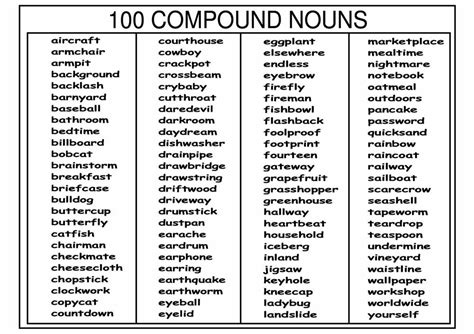 100 Compound Nouns Vocabulary Home