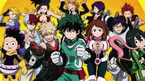 My Hero Academia Data De Aniversário Dos Principais Personagens