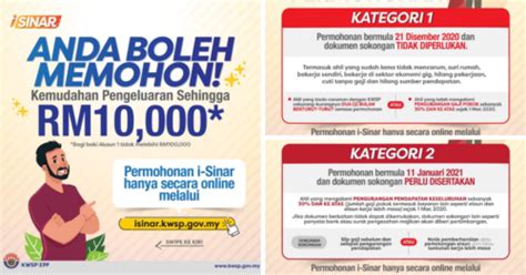 Status kelulusan, cara apply dan mohon borang permohonan, daftar permohonan dan pengeluaran semakan i sinar kwsp tanpa syarat 2021 kategori 1 dan 2, keluarkan isinar sebanyak 10 ribu bermula sekarang termasuk bayaran bulan mei. Semakan i-Sinar KWSP: Cara dan Syarat Permohonan ...