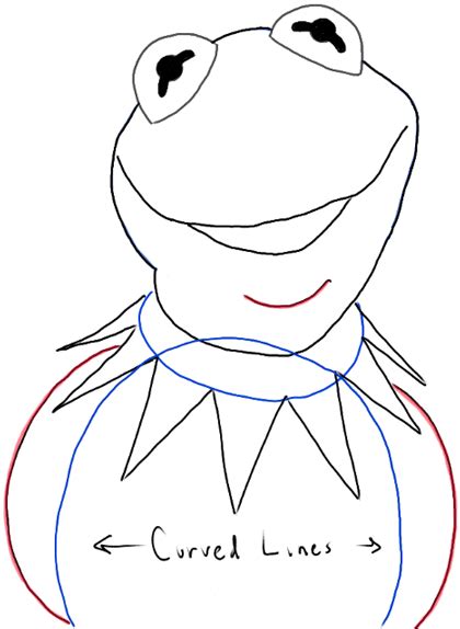 Later on, you'll leave this circle white, and it will look like light reflecting to shade in the eye, first draw a horizontal downward curving line from the left side of the iris to the right side. How to Draw Kermit the Frog from The Muppets Movie and ...