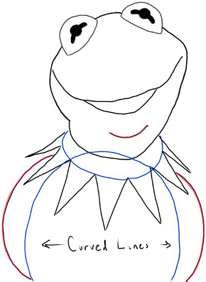 1920x1080 how to draw a cactus cute, easy step by step drawing lessons. How to Draw Kermit the Frog from The Muppets Movie and ...